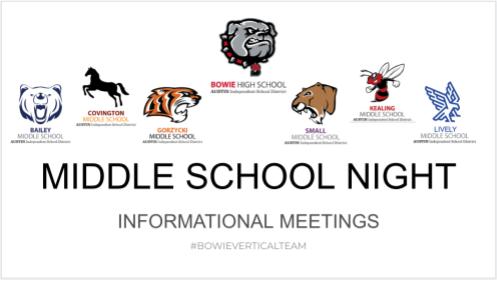 Bowie Band Middle School Night Slide Deck